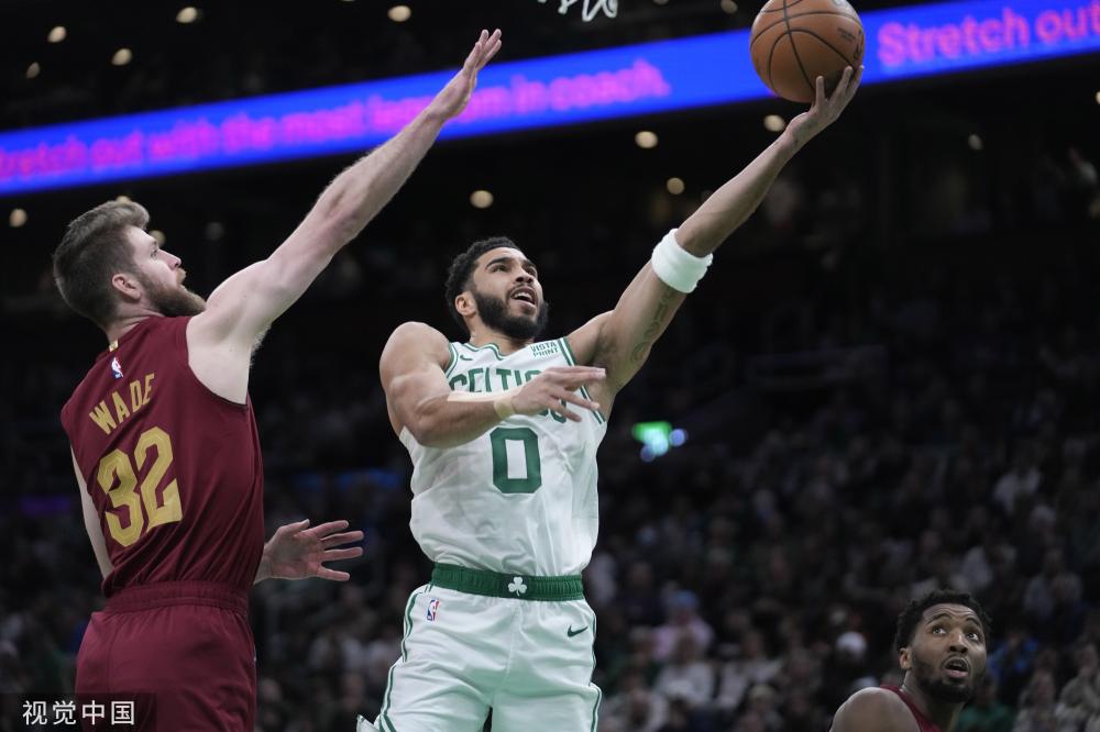 调整策略 调整策略